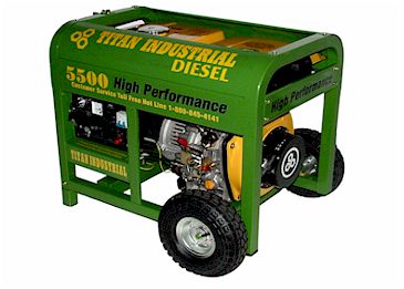 Titan portable jobsite generator